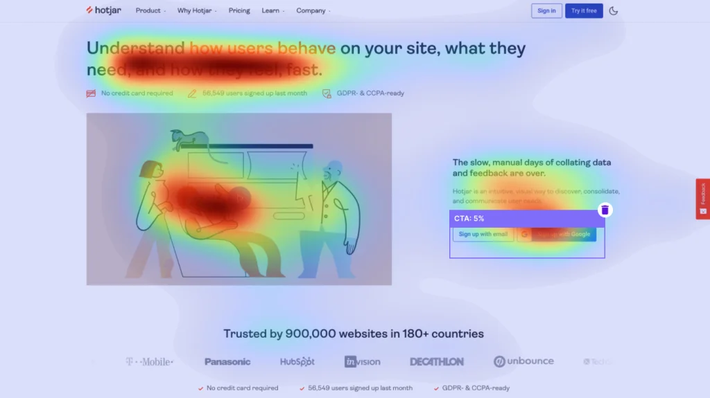 User Engagement tracking with Hotjar